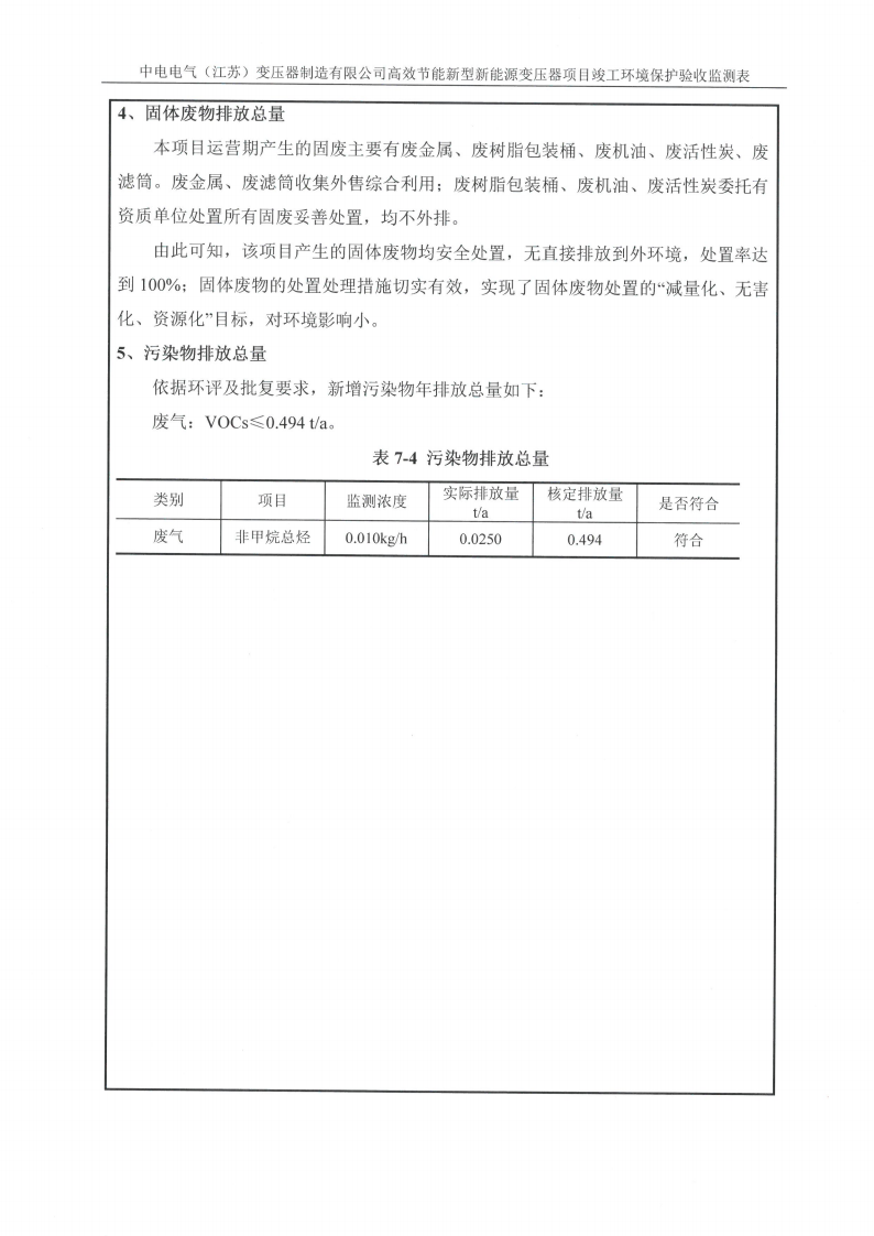 开云网页版（江苏）变压器制造有限公司验收监测报告表_22.png